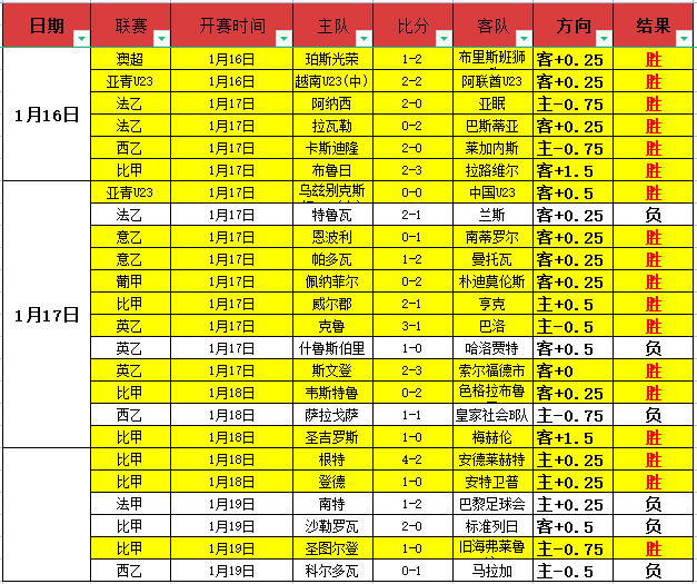 日凌晨,点欧冠,决赛次回合,开云体育,开云体育官网,开云体育app,开云体育平台,KAIYUN,SPORTS,kaiyun登录入口