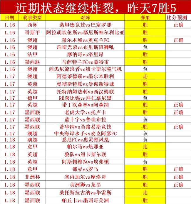 皇马官方宣,阿诺德转会,口头协议达,开云体育,开云体育官网,开云体育app,开云体育平台,KAIYUN,SPORTS,kaiyun登录入口