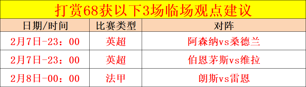 战果揭秘,理论与实战,差距之谜大,开云体育,开云体育官网,开云体育app,开云体育平台,KAIYUN,SPORTS,kaiyun登录入口