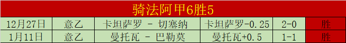 战果揭秘,理论与实战,差距之谜大,开云体育,开云体育官网,开云体育app,开云体育平台,KAIYUN,SPORTS,kaiyun登录入口