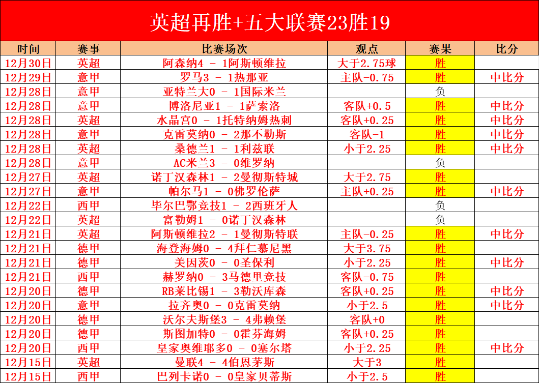 菲利克斯脚,踝术后恢复,期长达两个,开云体育,开云体育官网,开云体育app,开云体育平台,KAIYUN,SPORTS,kaiyun登录入口