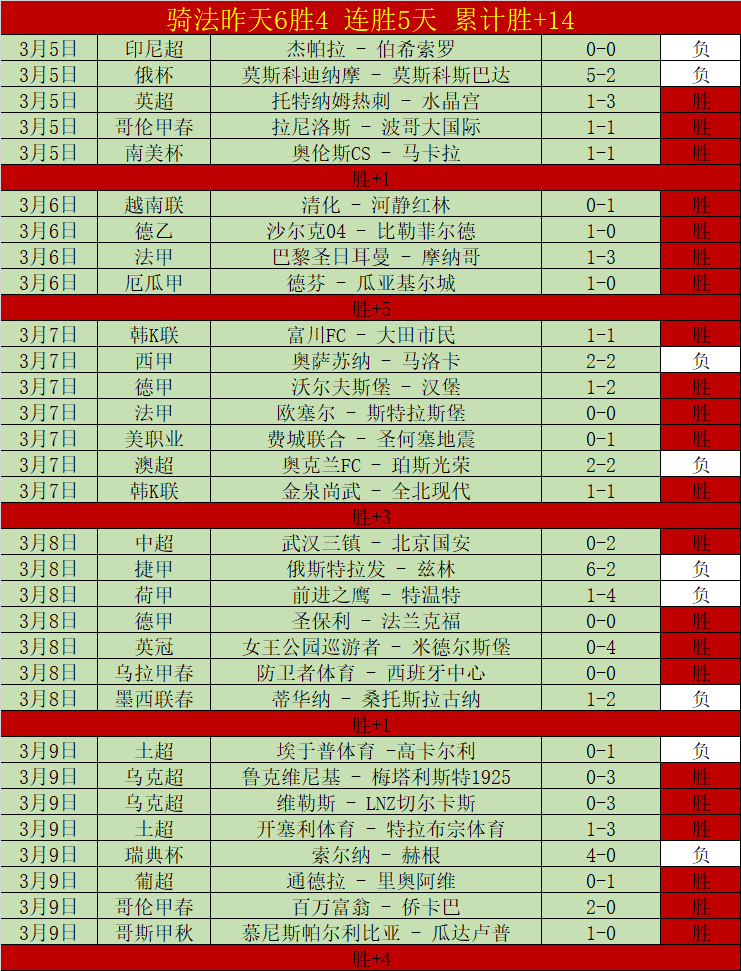 油箱临近空,项目即将竣,材料到货即,开云体育,开云体育官网,开云体育app,开云体育平台,KAIYUN,SPORTS,kaiyun登录入口
