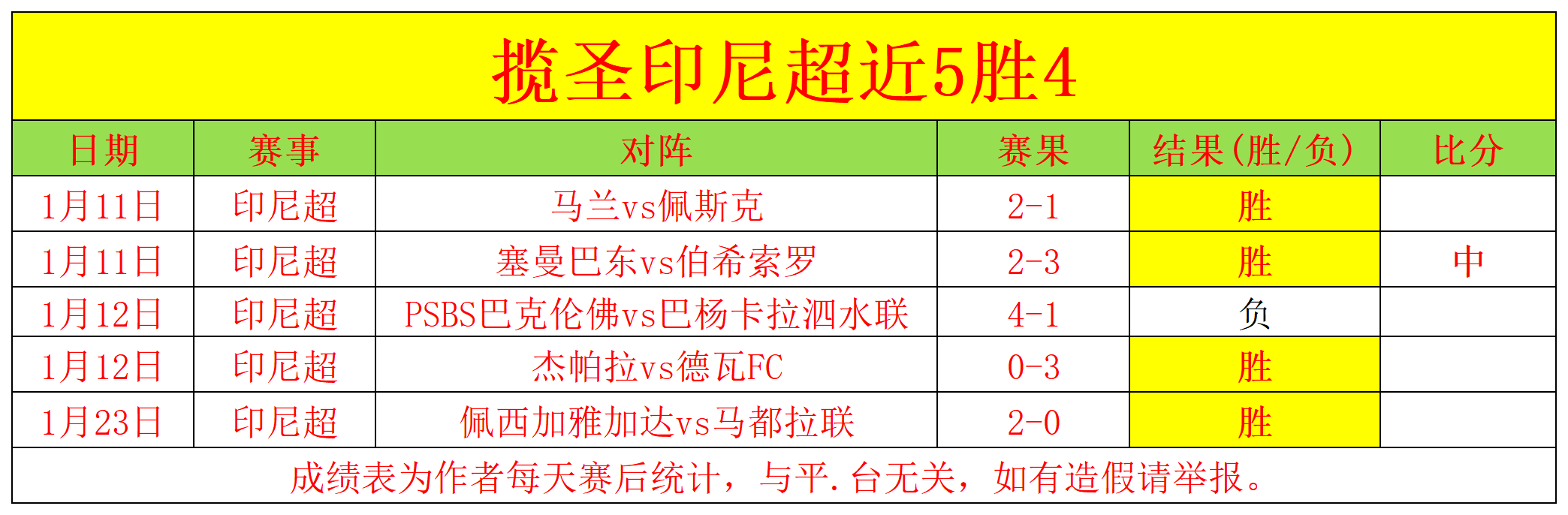 探寻拉莫斯,传奇之路,河南球迷为,开云体育,开云体育官网,开云体育app,开云体育平台,KAIYUN,SPORTS,kaiyun登录入口