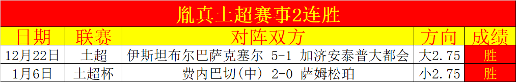 胡明轩得分,分不及琼斯,广东助力吉,开云体育,开云体育官网,开云体育app,开云体育平台,KAIYUN,SPORTS,kaiyun登录入口