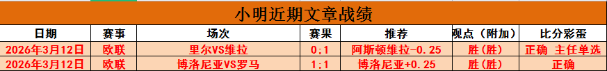 岁日本新星,联赛最年轻,出场新纪录,开云体育,开云体育官网,开云体育app,开云体育平台,KAIYUN,SPORTS,kaiyun登录入口