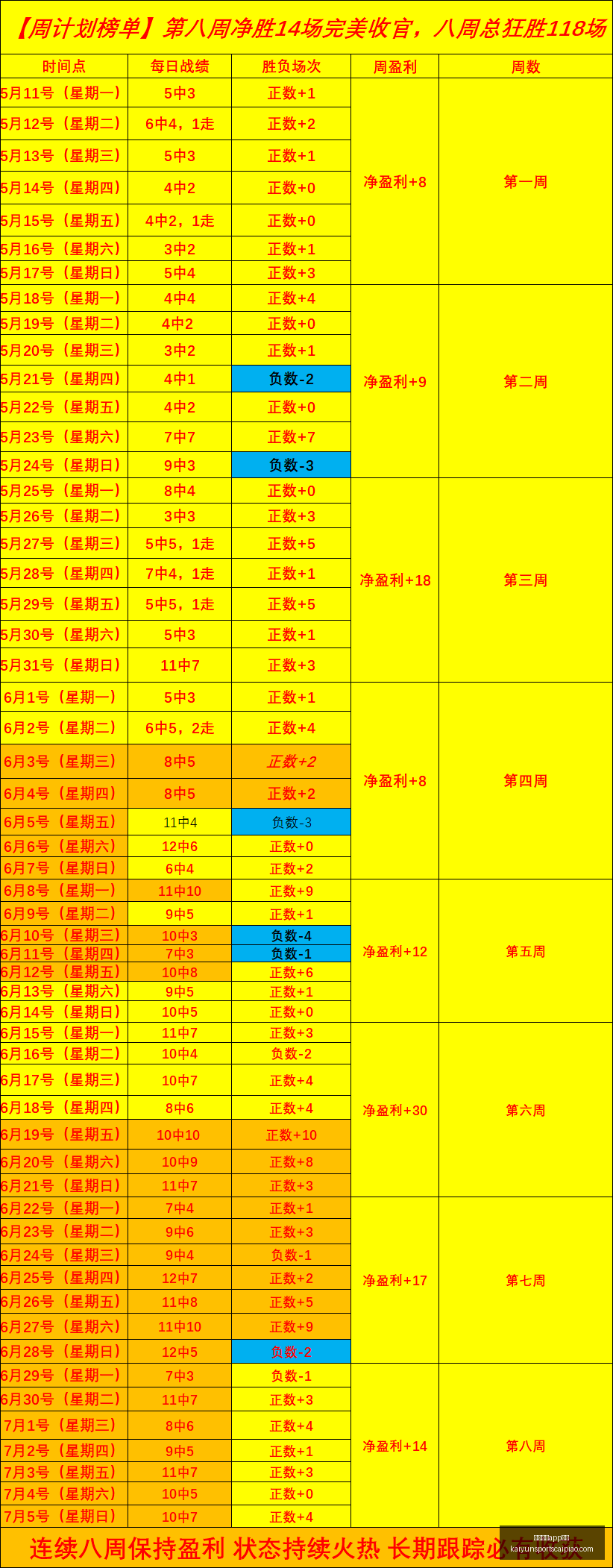 开云体育,安装开云体,育官网风向,开云体育官网,开云体育App安装,开云体育下载,开云体育娱乐,开云体育入口