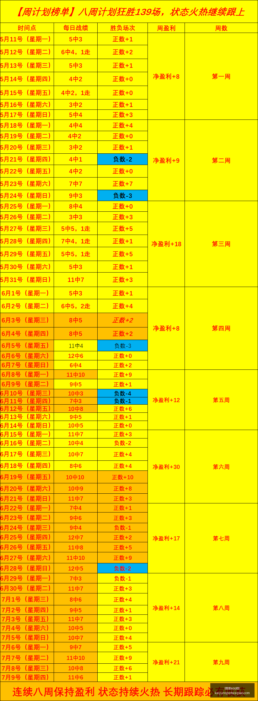 开云体育安,开云体育app安装,开云体育官网,开云体育官网,开云体育App安装,开云体育下载,开云体育娱乐,开云体育入口