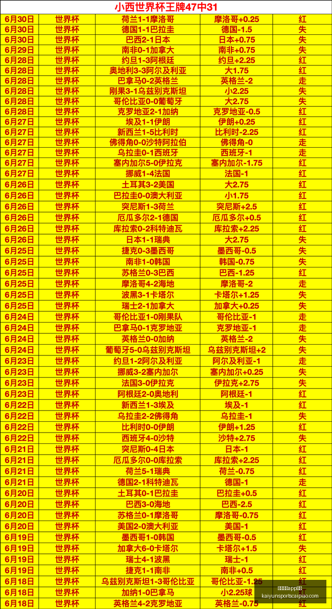 开云体育安,开云体育app安装,开云体育官网,开云体育官网,开云体育App安装,开云体育下载,开云体育娱乐,开云体育入口