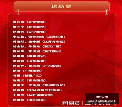开云体育安,开云体育app安装,开云体育官网,开云体育官网,开云体育App安装,开云体育下载,开云体育娱乐,开云体育入口