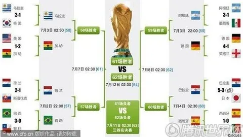 《罗克重返巴甲赛场大放异彩，曼联与安切洛蒂纷纷瞩目这位足球新星》