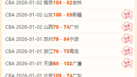 WCBA联赛女篮势力壮大，关注度有何转变？中国新闻网揭秘