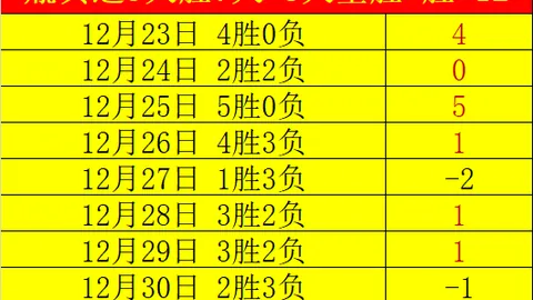 “数小时内米兰完成邦多签约，加利亚尼下午力阻挽留之举”