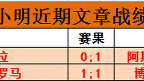 15岁日本新星创J1联赛最年轻出场新纪录，光芒四射亮相