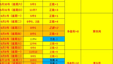 开云体育app安装开云体育官网风向突变争议升温