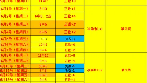开云体育安装 124640 8